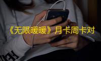 《无限暖暖》月卡周卡对比分析